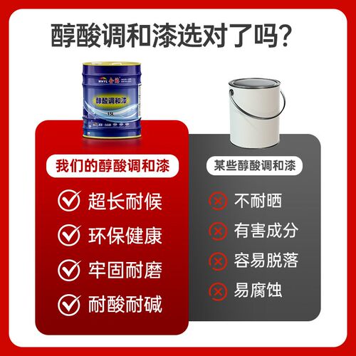 一力平光醇酸漆调和漆金属漆工业油漆翻新防腐铁红防锈漆油性黑色 - 封面