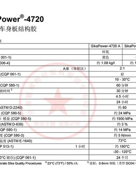 SIKA/西卡4720铝车身结构胶双组份车顶大梁粘接剂汽车钣金结构胶