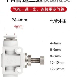 白色管道阀PA4快速插ASA12气管接头LSA6气管调速阀SA8节流阀PSA10