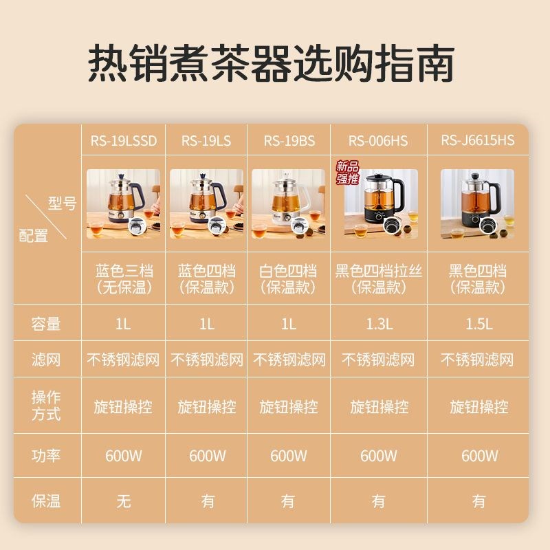 容声蒸汽煮茶器喷淋式家用全自动办公室小型养生玻璃电茶炉泡茶壶