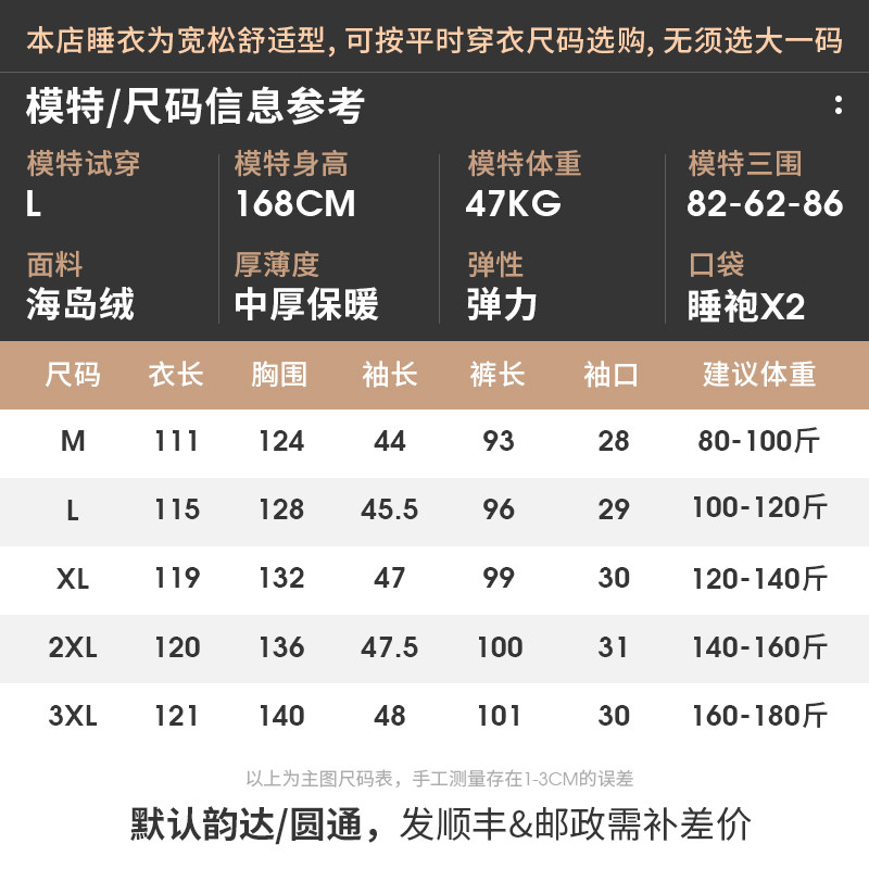 海岛绒睡袍女士秋冬季珊瑚绒加绒加厚睡裙保暖浴袍春秋家居服长裙,女士内衣/男士内衣/家居服,睡袍/浴袍,淘宝优惠券,粉丝福利购,淘宝优惠卷