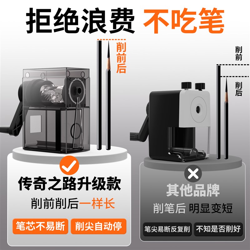 传奇之路素描削笔器美术生专用卷笔刀手摇铅笔刀转笔刀学生专业速