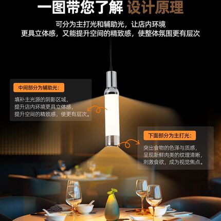 E27螺口LED灯杯高防眩餐厅P20高显色射灯泡聚光侧发光餐饮店