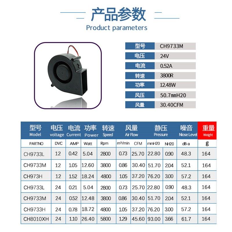 全新9733离心风机 5V12V24V涡轮空气循环扇大风量烤炉直流鼓风机