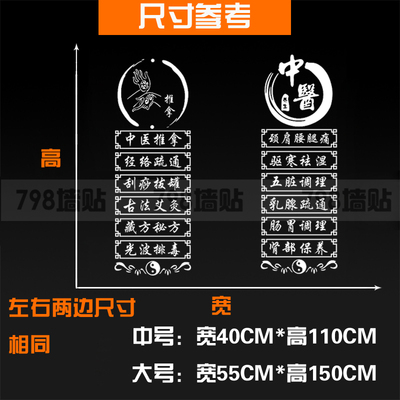中医推拿店门上广告字养生店面橱纸刮痧拔罐店门画