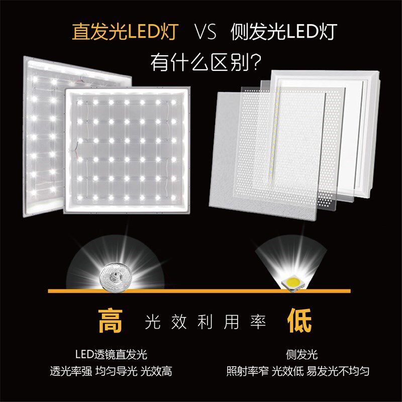 led集成吊顶灯黄光中性自然光热卖直发光平板灯