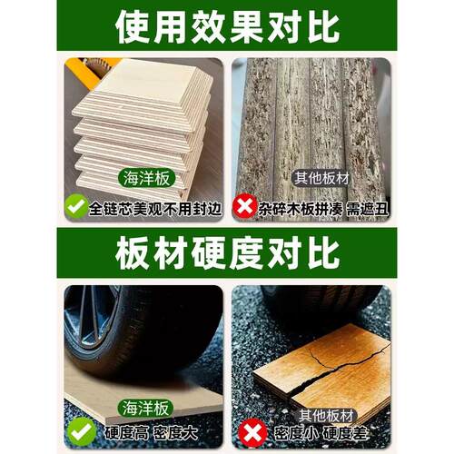 进口海洋板定海版桦木板切制割桦木海洋板胶合板海洋板材多层/洋
