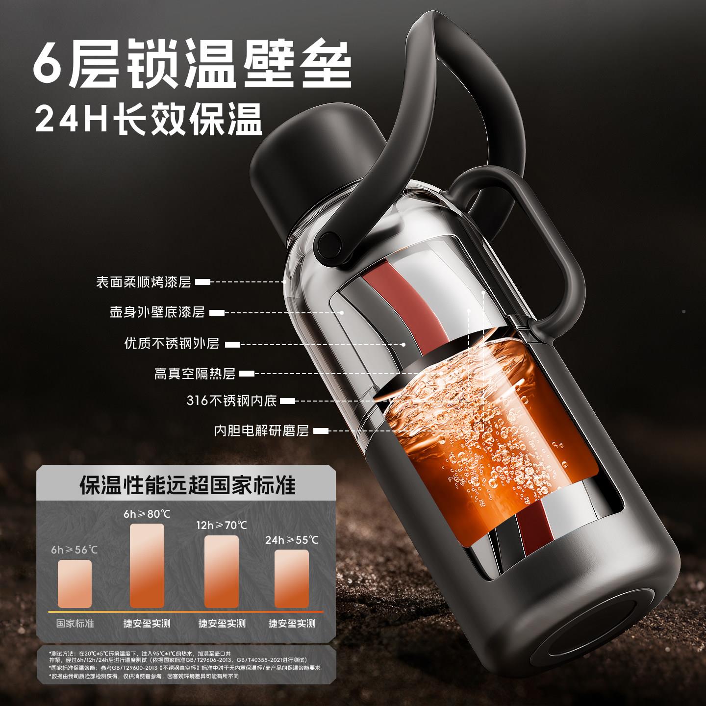 容量保/冷杯冰保温壶外夏天大霸号不锈钢户水壶大冰块保温桶