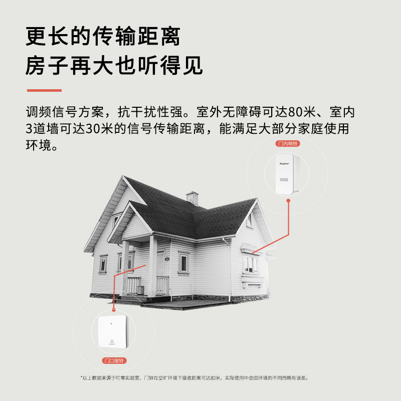 叮零电子门铃无线家用免插电超远距离一拖二遥控门玲自发电呼叫器