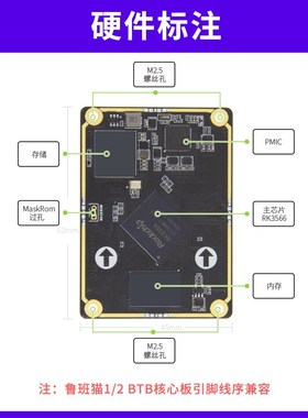 野火鲁班猫 发板四核人工智能I安卓Linu学习板