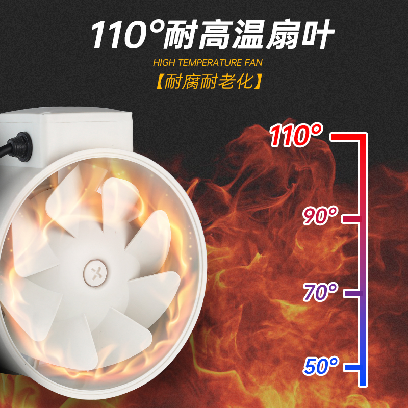 涡轮强力排气扇静音家用卫生间排风换气扇圆形增压160管道抽风机