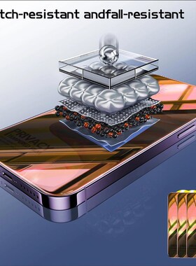 青予 [片]新款镜面防窥手膜适用钢化膜 炫彩镜子保护膜o防尘防指