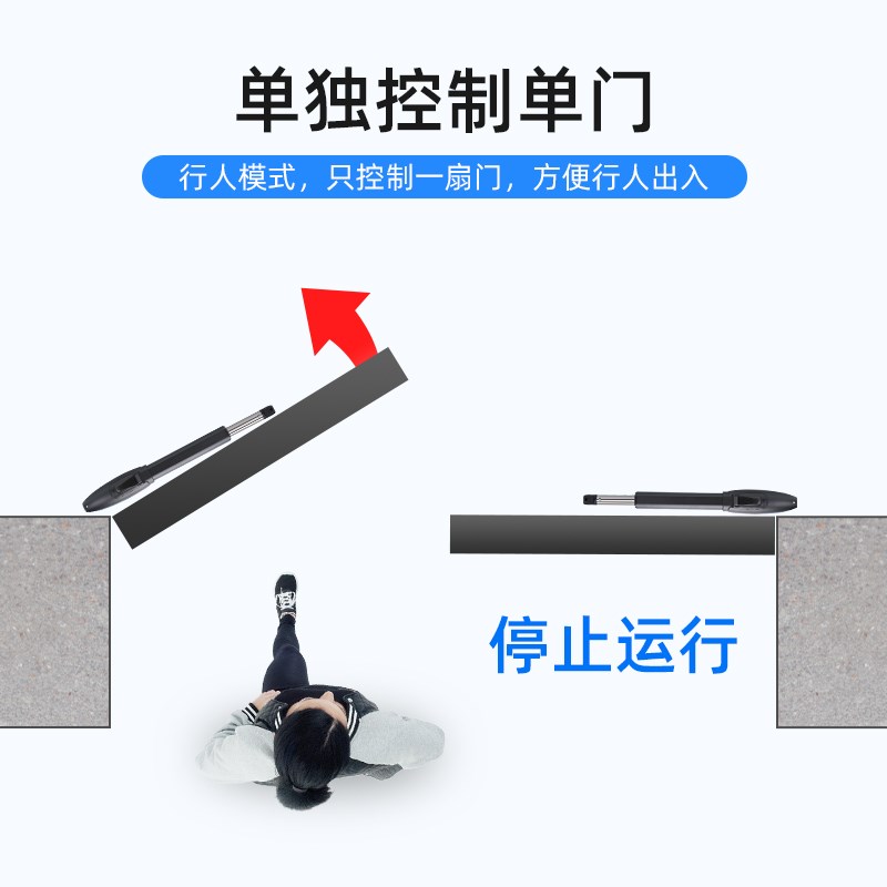 庭院直臂式门机电动大门门器自动关闭门器掩门拉臂电机全