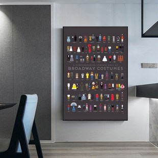 百老汇剧院戏服图鉴装饰画 戏剧歌剧音乐剧舞台演出服装设计挂画