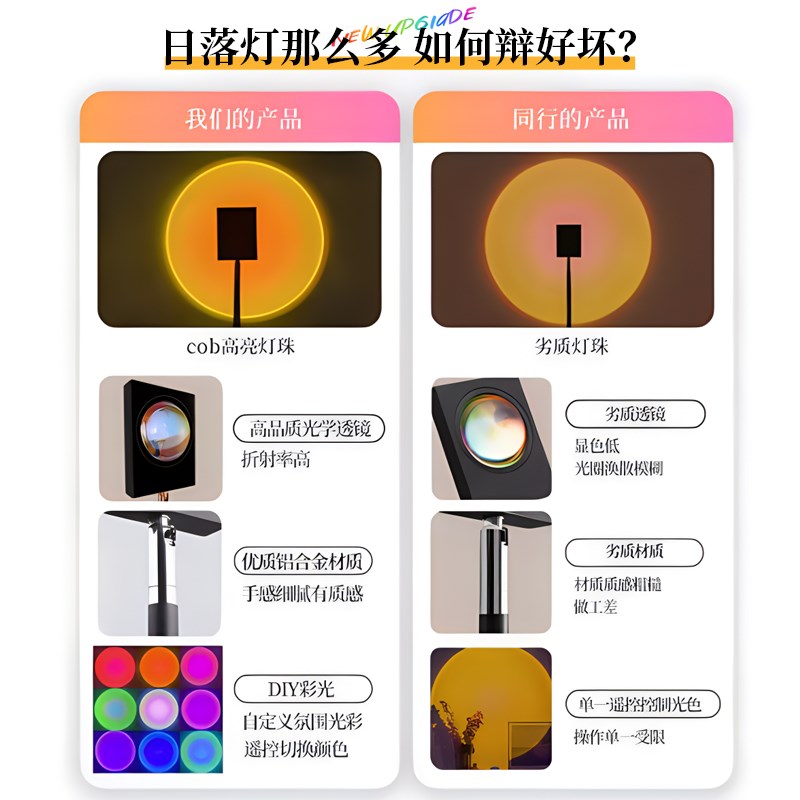 网红落日灯夕阳直播间背景拍照氛围设计感客厅落地射灯气氛日落灯