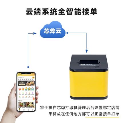 芯烨XP-T58H/C58H美团外卖饿了么全自动接单多平台WIFI云打印机