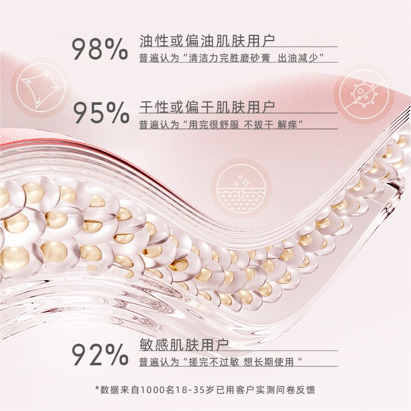 老汤女士搓澡巾专用家用细砂无痛不伤皮肤搓澡后背洗澡巾神器不疼