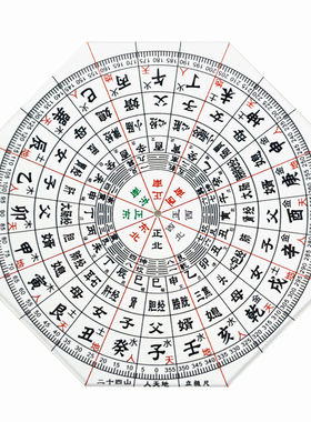 立极尺二十四山人天地专业高精度透明罗盘户型布局立极规绘图尺