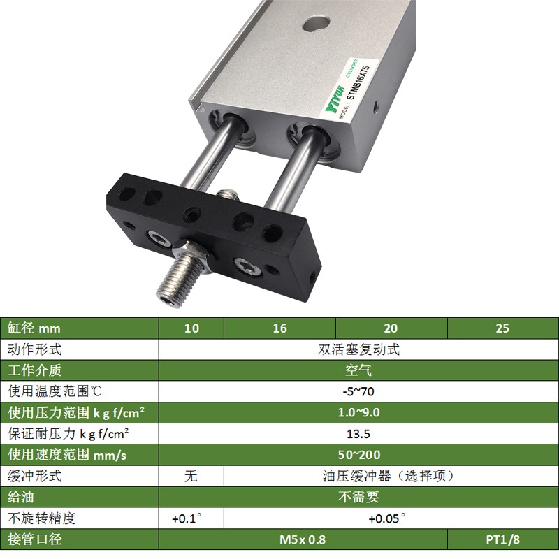 翊云气动双杆滑台气缸STMB STMS20XXX75X100X1X1X200