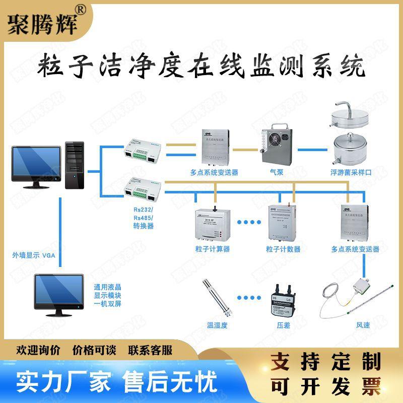 粒子在线监测系统GMP标准粉尘颗粒物监测仪洁净室尘埃粒子计数器