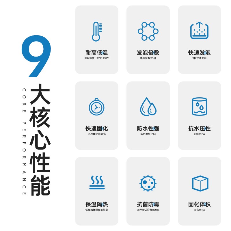 赛弗尼防水发泡胶中强度高倍数孔洞管道电缆穿墙防水封堵密封填缝