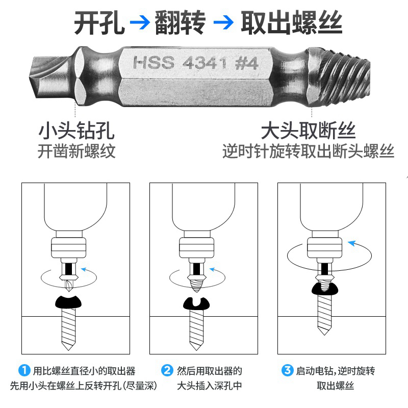 断头螺丝取出器取断丝神器起断反丝反牙滑牙取丝器拔丝工具