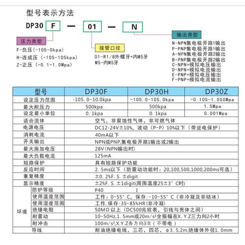 厂家现货高精度数显压力开关传感器真空正负压力表气压检测DP30F/