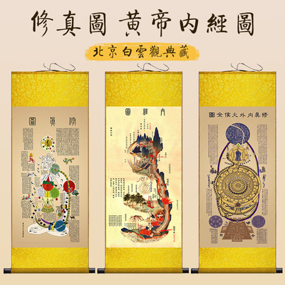 道医修真图黄帝内经图白云观火候图中医养生心性图卷轴装饰画