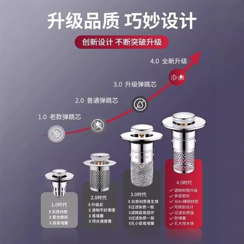 洗手盆漏水塞子洗脸池按压式弹跳芯下水器过网面盆台盆通用