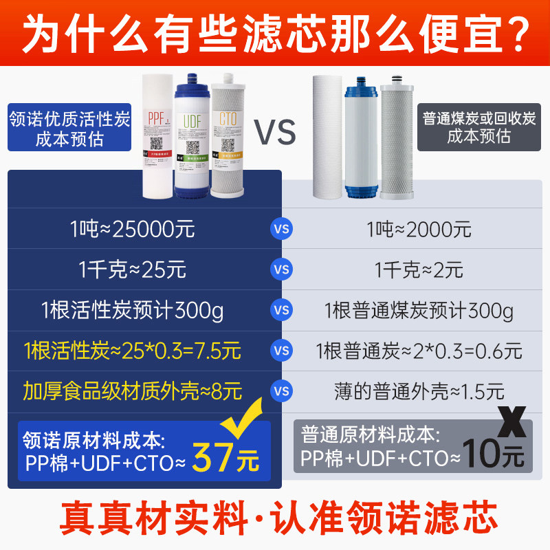 沁园净水器滤芯RO185通用全套RU185j泌园净水机滤芯RLi饮水机滤芯