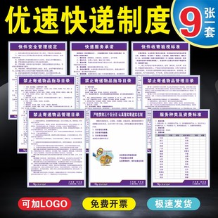 优速快递制度牌快件安全管理规定优速快递服务承诺快件收寄验收标