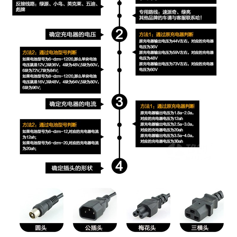 帝豹电动车车通用充电器VVV20h0V72V专用智能