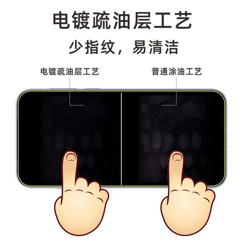 爱 适用OO 钢化膜,全屏透覆盖玻璃电镀疏油层抗指纹无手膜