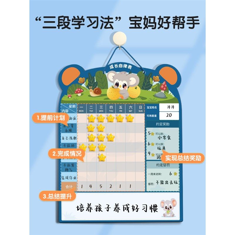 儿童成长自律表记录奖励孩子学习惯养成墙挂式学习计划表纸每日宝,文具电教/文化用品/商务用品,计划表,淘宝优惠券,粉丝福利购,淘宝优惠卷