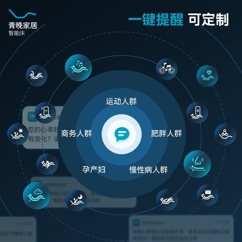 床垫分体电动智能床垫遥控升降单人人乳胶床垫OIN电机,住宅家具,电动/智能床垫,淘宝优惠券,粉丝福利购,淘宝优惠卷