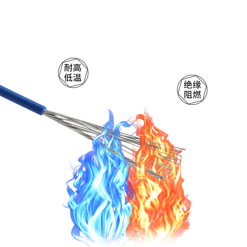 F国标铁氟龙耐高温电线FF-1镀锡动感线圈超细软0.5-10平方