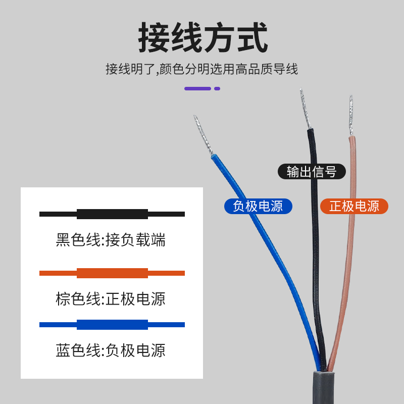 昌得光电开关CGY18E-D30NA镜面10漫反射R2对射型T5传感器NPN常开