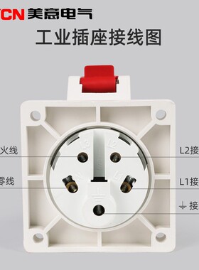 新型工业插头插座3芯4芯5芯 IP44防水航空插头插座连接器16A 32A