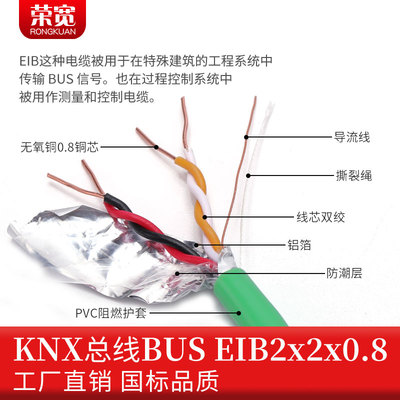 国标 KNX总线 EIB总线电缆 EIB-BUS 2x2x0.8灯控线家居智能控制线