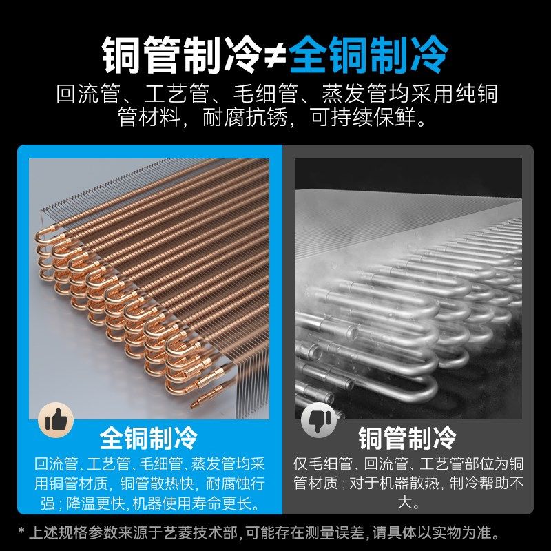 艺菱冷藏工作台冰柜商用冰箱平冷柜不锈钢厨房冰箱铜管操作台冰柜,厨房电器,商用制冷工作台/水吧台,淘宝优惠券,粉丝福利购,淘宝优惠卷