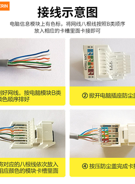 86型白色五5类单电脑网线电话带五孔电源面板7类6类网络加5孔插座