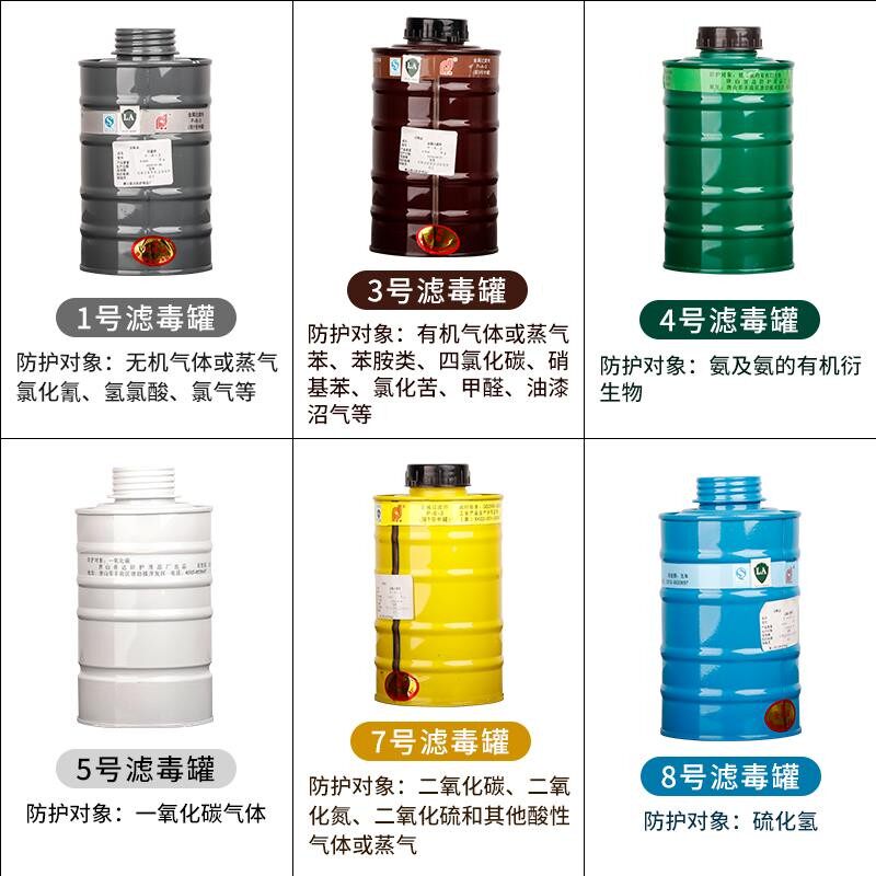 防毒全面罩喷漆化工气体甲醛面具过滤罐三件套全脸全封闭面覃面俱