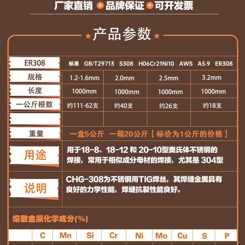 上海CHG08不锈钢氩弧焊丝 H0Cr21Ni10不锈钢焊丝0不锈钢结构