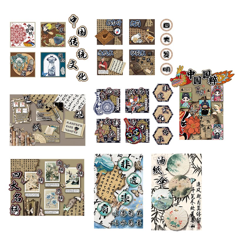 幼儿园四大发明主题墙环创材料教室装饰班级文化墙面装饰布置贴纸