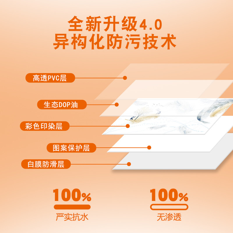 新年喜庆茶几桌布电视柜防水防油免洗加厚餐桌布年新款茶几垫,居家布艺,茶几垫,淘宝优惠券,粉丝福利购,淘宝优惠卷