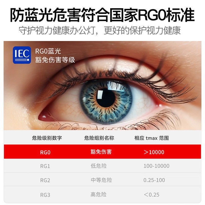 超亮LD长条吊灯办公室理发店铺商用教室吸顶健身房超市日光灯,家装灯饰光源,商用吊灯,淘宝优惠券,粉丝福利购,淘宝优惠卷