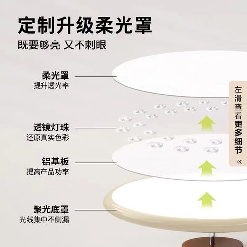 全光谱奶油风主卧室灯吸顶灯法式中古侘寂风复古护眼儿童房斜顶灯