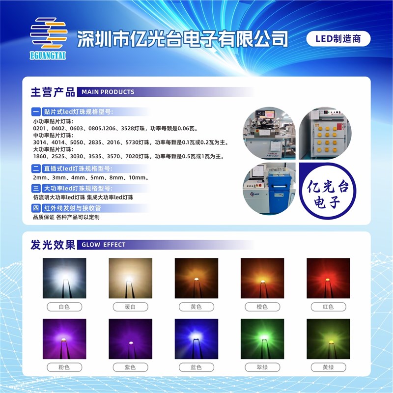 6028幻彩灯珠RGB反贴内置IC七彩键盘鼠标灯发光二极管led灯珠