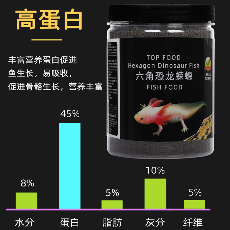 鱼食六角恐龙鱼饲料乌龟娃娃鱼东方蝾螈六六下沉底栖鱼专用颗粒粮,宠物/宠物食品及用品,观赏龟/鳖饲料,淘宝优惠券,粉丝福利购,淘宝优惠卷