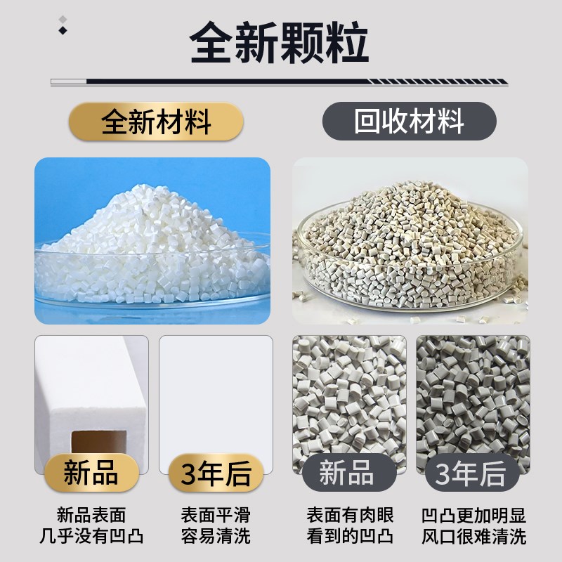 粘贴式卫生间下水管道检修口装饰盖免打孔自粘pvc检查口遮挡盖板
